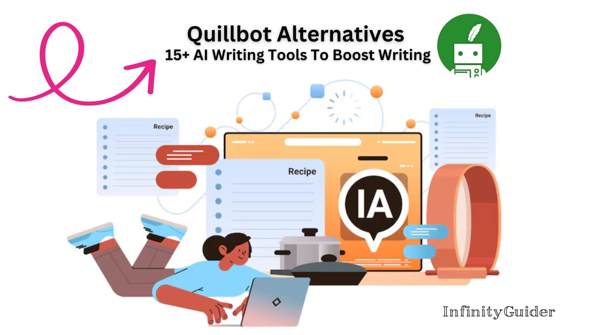 Quillbot Alternatives 15+ AI Writing Tools To Boost Writing